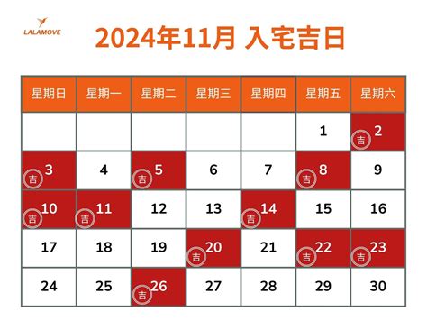 宜搬屋|2024、2025年搬家吉日攻略！每月的入厝好日子總整。